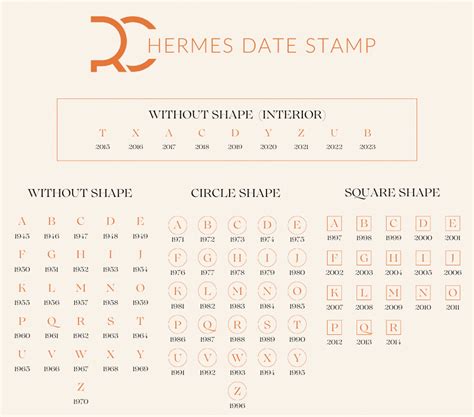 stamp u hermes tahun berapa